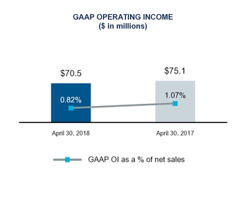 chart-6edfe65e1e8a673e44ca01.jpg