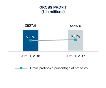 chart-7a7575d8a2e8f0de0aaa02.jpg