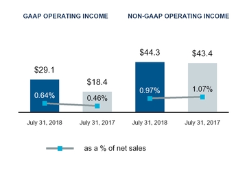 chart-e12c19a1c372ae1b1caa02.jpg