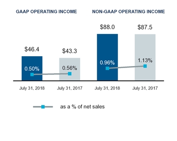 chart-e6b2c8f3d5f4ad474efa01.jpg