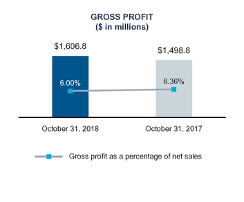 chart-08a4390936e4ac3492ca02.jpg