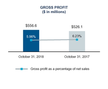 chart-7a7575d8a2e8f0de0aaa04.jpg