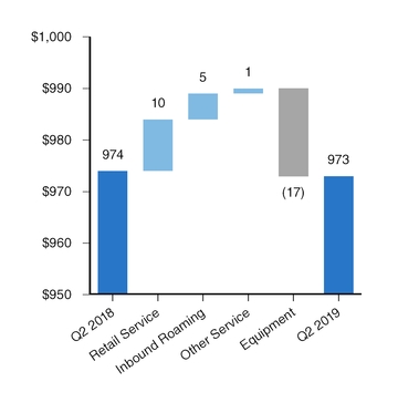 chart-6f4796b46c9c57b68a4.jpg