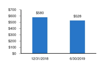 chart-833c03a531a75e1a8fb.jpg