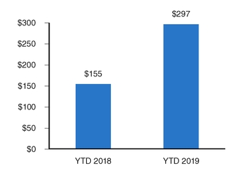 chart-ee16220c51b65ad5875.jpg