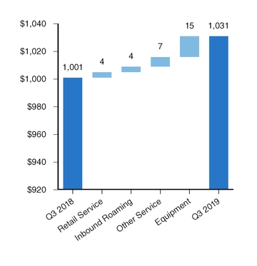 chart-640374a54da557ef92e.jpg