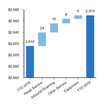 chart-87410f93d1b65288a4a.jpg