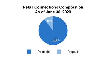 chart-797c1ab4a3f25a9e82b.jpg