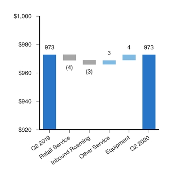 chart-d714c8bcb4125780a63.jpg