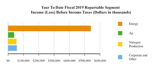 chart-4b485b7705115b47a0da02.jpg