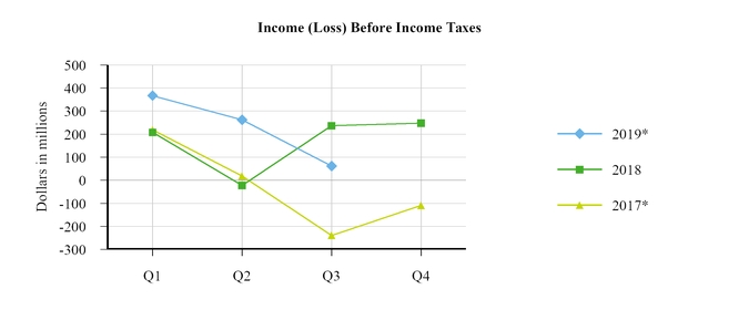 chart-d500ca3e19c45db4843a02.jpg