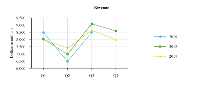 chart-dd57c7d9fd415a86b28.jpg