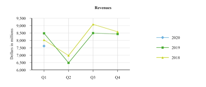 chart-4da19c2907e55e79b42.jpg