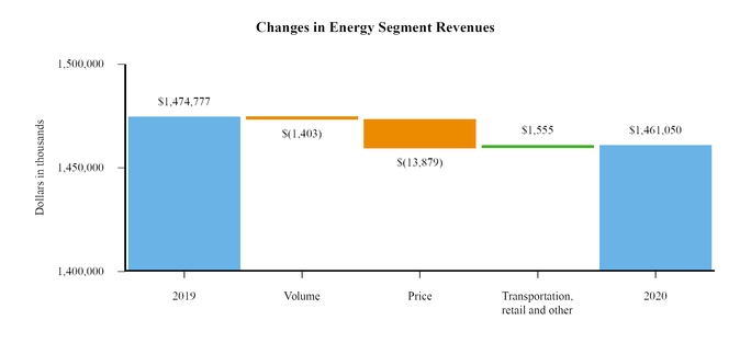 chart-13171294bcd5cca1f95.jpg