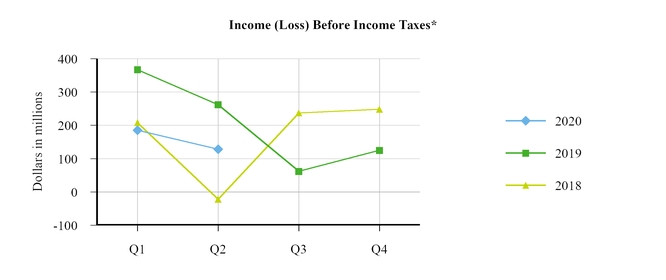 chart-4b53e239bee55851ae4a01.jpg