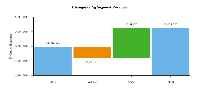 chart-abdb1a6935097873a10.jpg