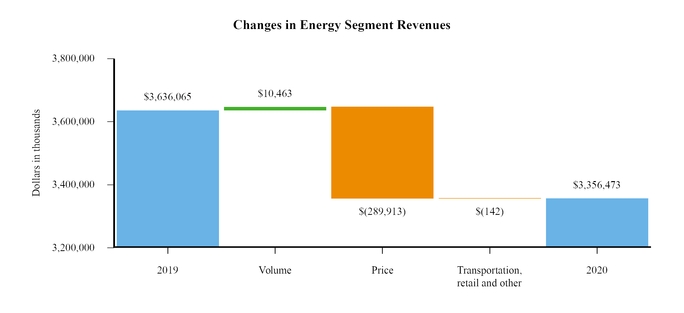 chart-ec469105d34cf8658e1a01.jpg