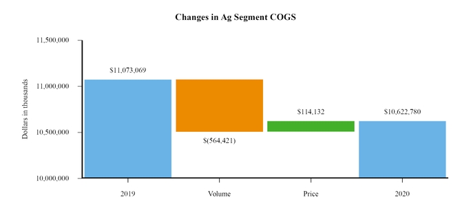 chart-efccf87086d3fb9862da01.jpg