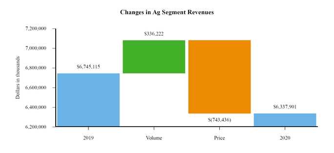 chart-2ebd4cebbe2f5684a98.jpg