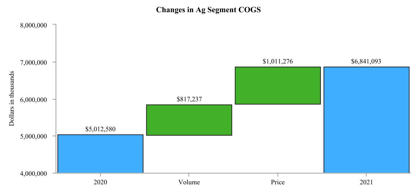 chscp-20210228_g10.jpg