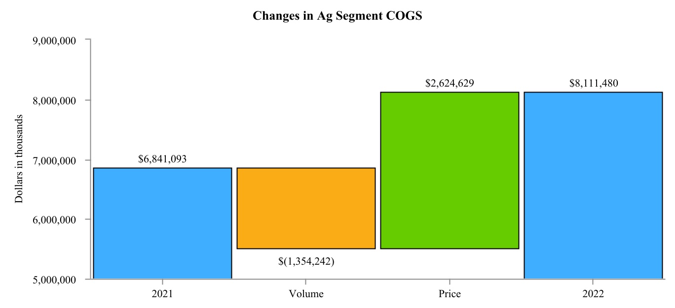 chscp-20220228_g10.jpg