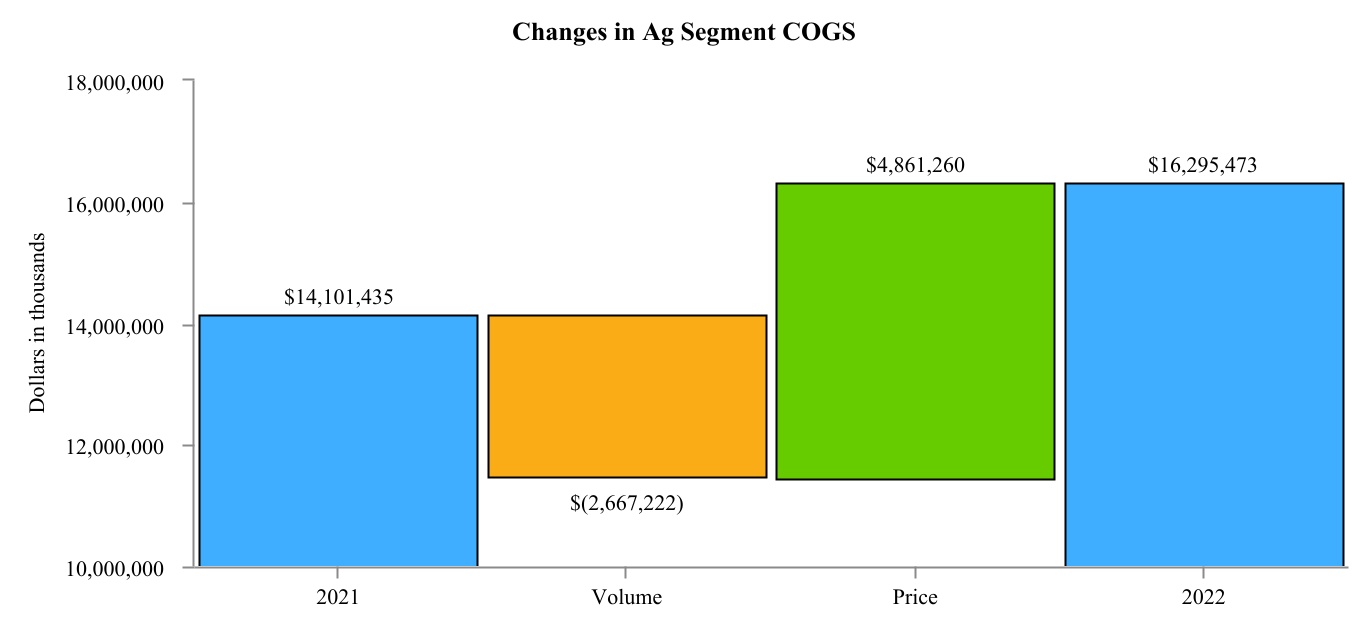 chscp-20220228_g18.jpg