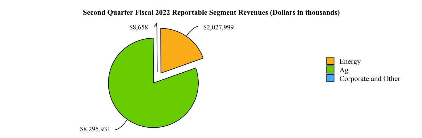 chscp-20220228_g3.jpg