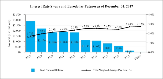 chart-08d3723fd18c57568a4a05.jpg