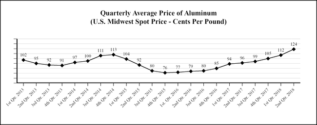 chart-2b65ddee23795346aa2.jpg