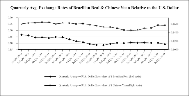 chart-3779252590d05cf2891.jpg