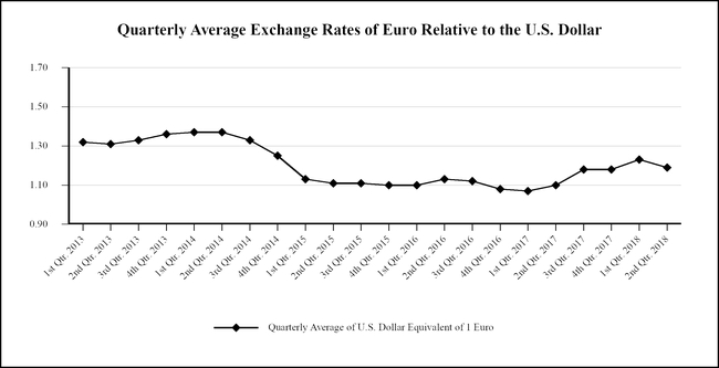 chart-95c5b0ec39445e64a48.jpg