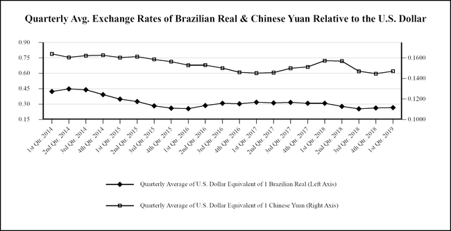 chart-16203ca2e01c542e9c4.jpg