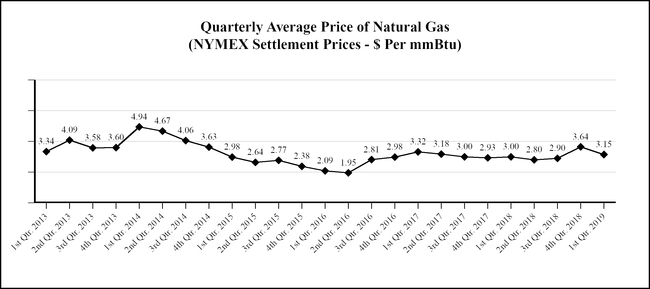 chart-d031cbf539845d5ba12.jpg