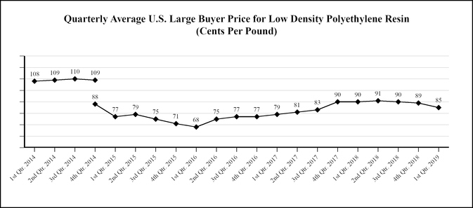 chart-d4b04f46f52e5fa5b58.jpg