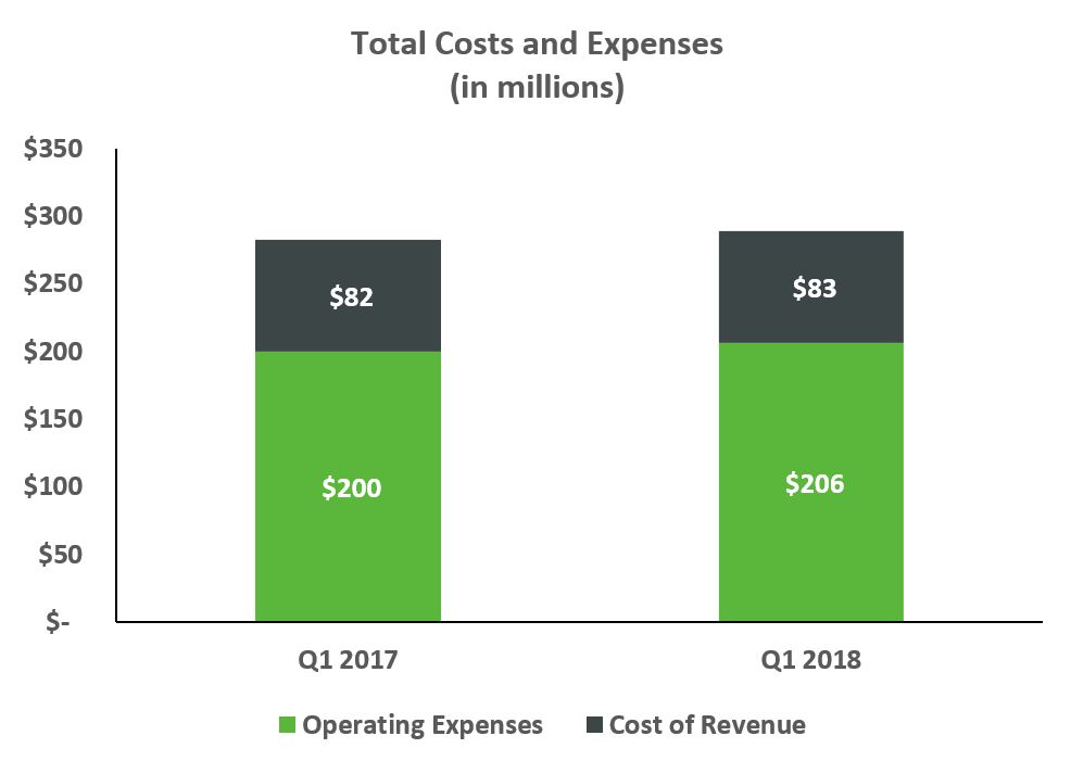 costexpenses.jpg