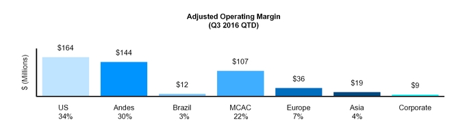 q32016form_chart-06008.jpg