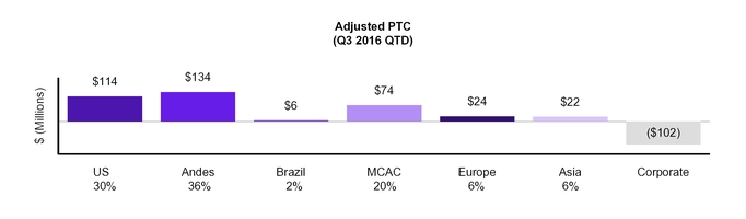 q32016form_chart-08487.jpg