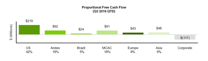 q32016form_chart-10814.jpg