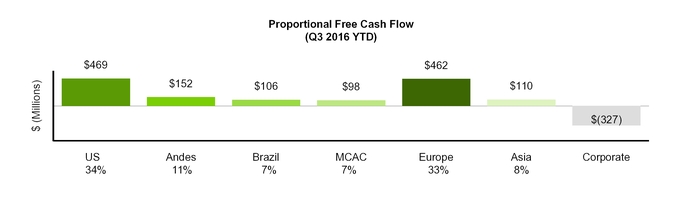 q32016form_chart-12145.jpg