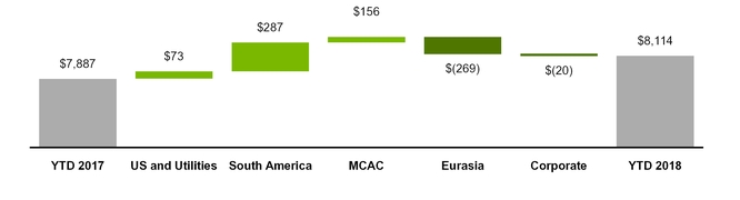 chart-cdf124dc8e3458b08f4.jpg