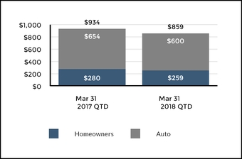 chart-397999274e9c538cb71.jpg