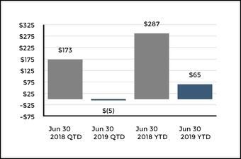 chart-1e953b9242d15c7bbfd.jpg