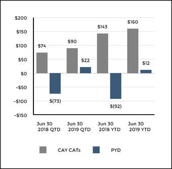 chart-410938d382e75f83b34.jpg