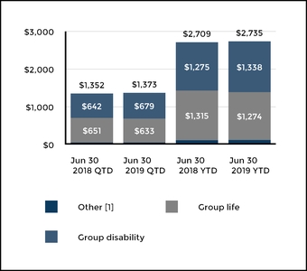 chart-b3388d464af0587a95a.jpg