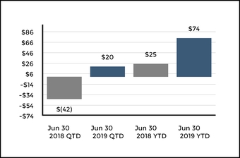 chart-d9e8ae055c9e57069cb.jpg