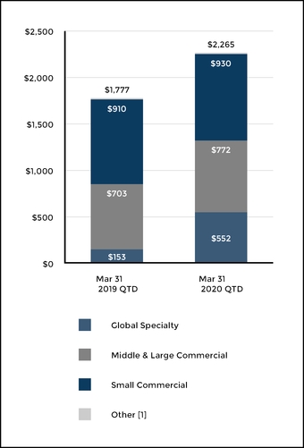 chart-7700c02b46f85169968.jpg