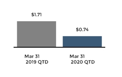 chart-9116aaa5497c5af2943.jpg