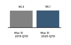 chart-d964dc1100b853469d7.jpg