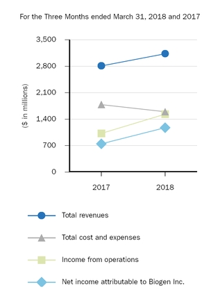 financialhighlights.jpg