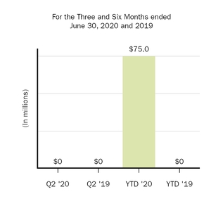 chart-900b27e36dcb52c1a00.jpg